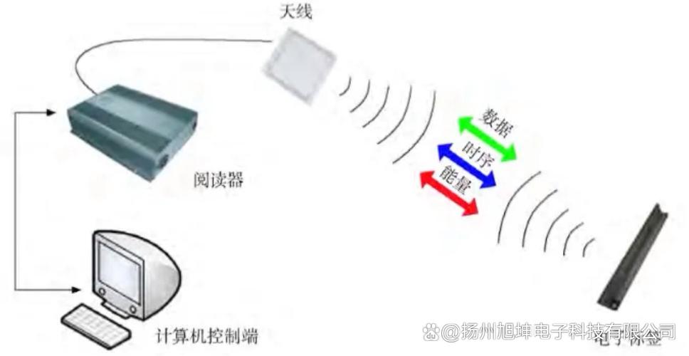 这个小人图标是什么意思啊? 这个小人图标是什么意思啊?
