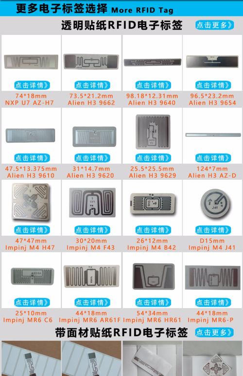 RFID电子标签工作原理:一篇文章让你彻底搞懂! RFID电子标签工作原理:一篇文章让你彻底搞懂!